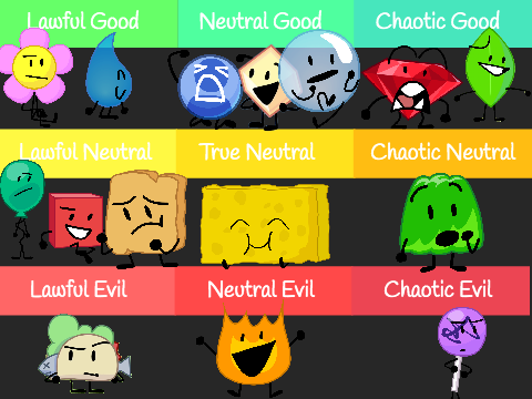 BFB D and D Alignments remix