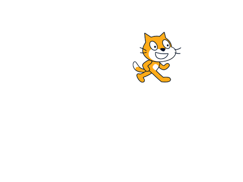 怖いcat