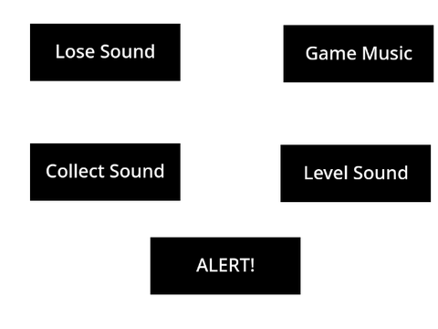 RPG Songs 100% Scratch Piano