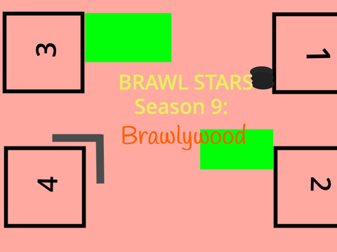 Brawl Stars on Scratch