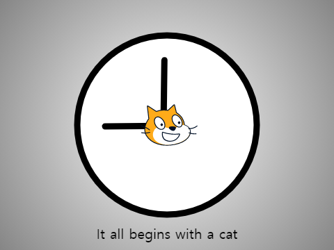 Ca-timer
