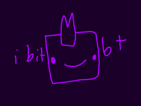 ibitbt