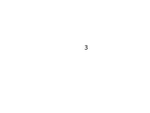 What are the first 20 (or thirty) digits of pi!!!!!!!!!!!!!!!!