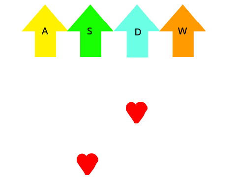 FNF (Style), Romeo and Juliet Game