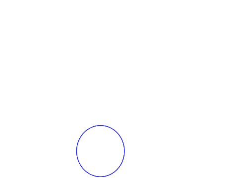 Animated Ellipse