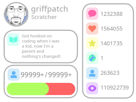 Griffpatch Banner || @Billybomb
