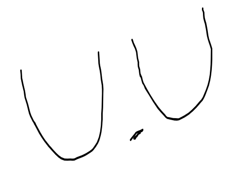 Bir proje