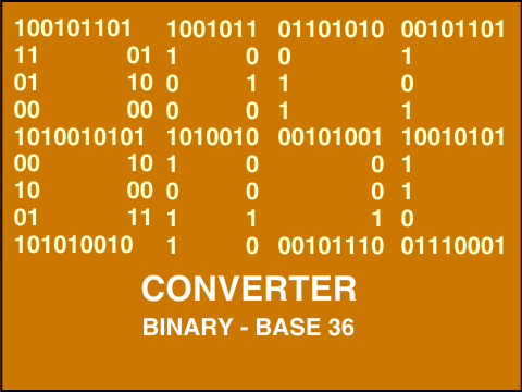Full Base Converter ( Base 1 to 36 )