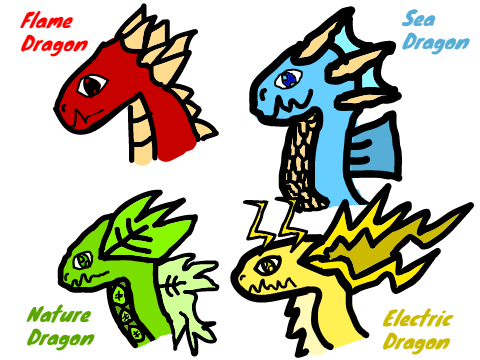 Dragon Types
