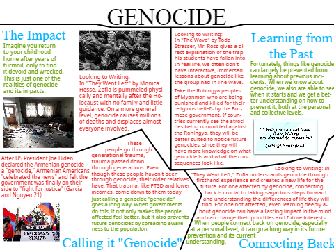 Genocide Collage