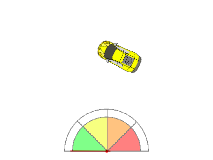 Car [TEST]