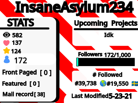 InsaneAsylum234 Stats!