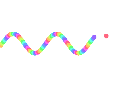 Trig Wave remix
