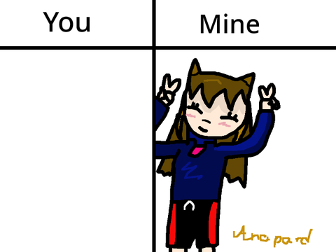 Draw my Charakter!! PwP