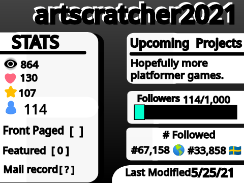 @artscratcher2021's Stats!