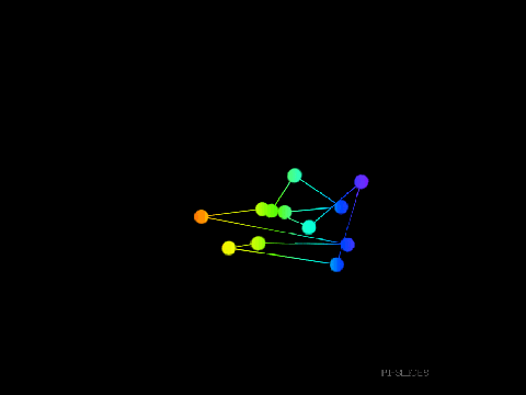 GIF