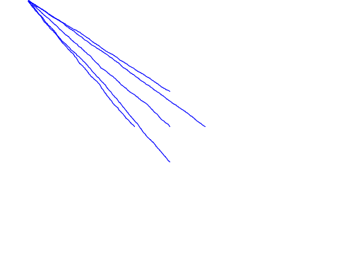 random string
