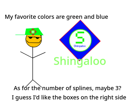 Outro request to @-Chiro