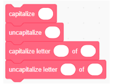 Capitalization Blocks