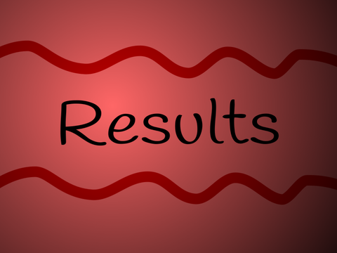 200 PFP Results!!!