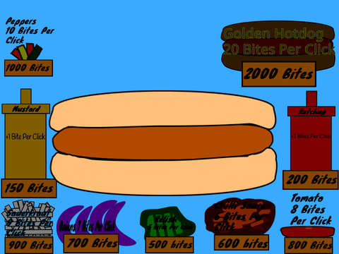 Hotdog Clicker