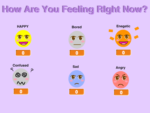 How are you feeling right now?