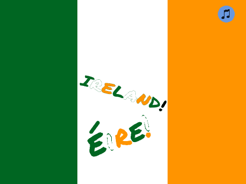 All about Ireland