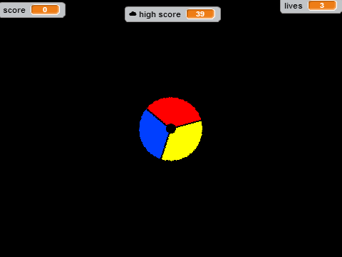 kaleidoscope