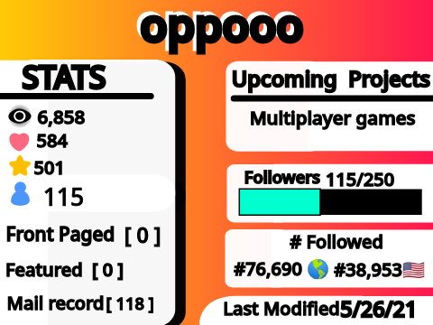 @oppooo's stats