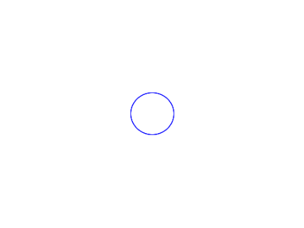 3d Spinning Circle