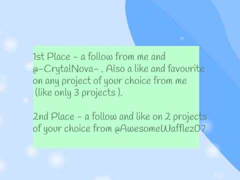 Results- Creative Art Contest