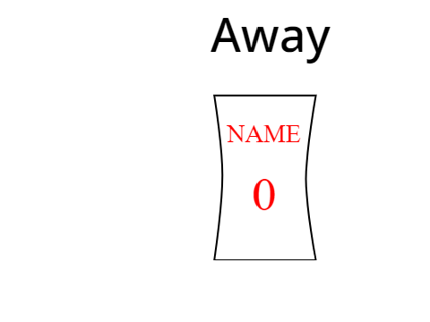 Los Angeles Jersey