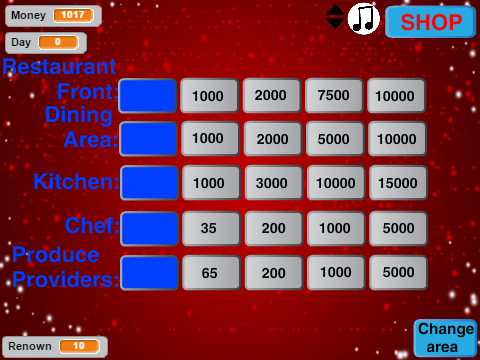 Restaurant Tycoon