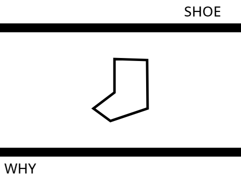 shoe tutorial 