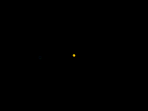 Randomly placed planet with orbit generator