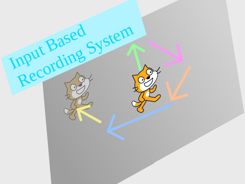 Input Based Recording System