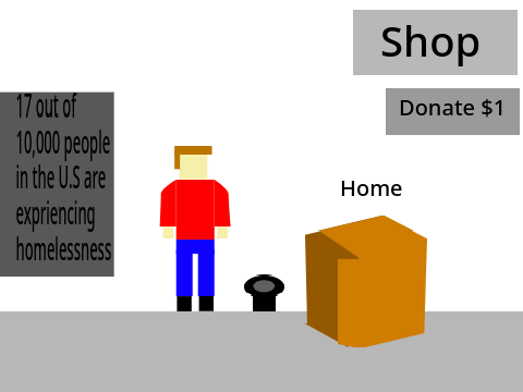 Homelessness ll A kinda tycoon