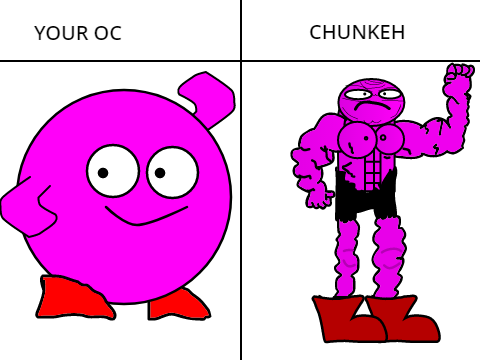 I will make your oc look stronger!