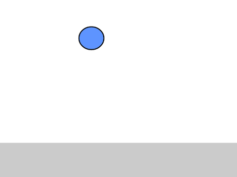 Bouncy Ball