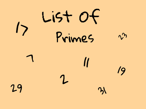 List Of Primes