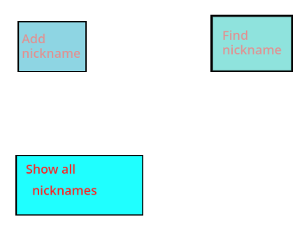 Nickname adder and finder Updated