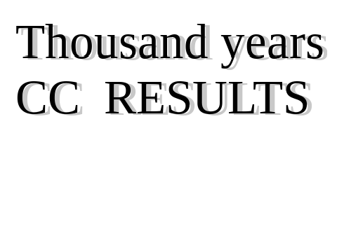 Results