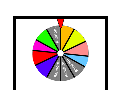 Spinner