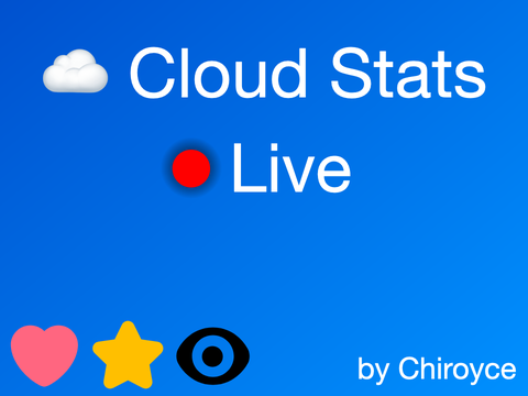 ☁️ Live Cloud Stats