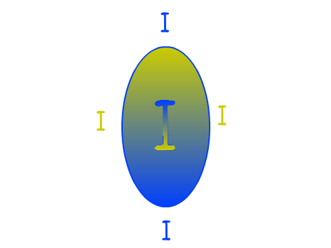 Profile picture for islandanimatorz
