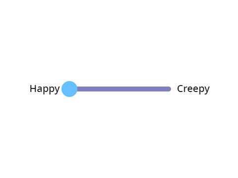 Music Creepiness Slider