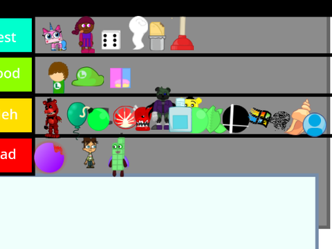 Make a BFID S2 Tierlist remix