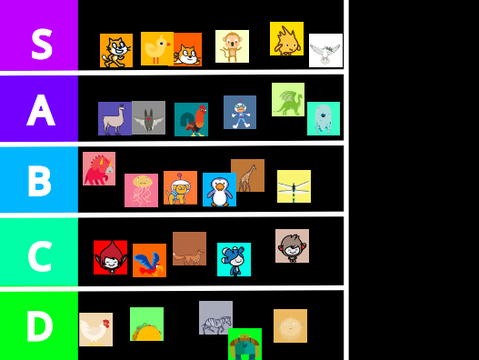 Scratch assets tier maker remix