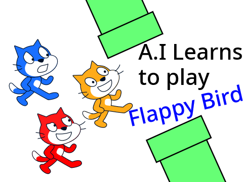 AI Leans To Play 'Flappy Bird' - Neural Networks