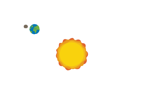 Soleil-Terre-Lune